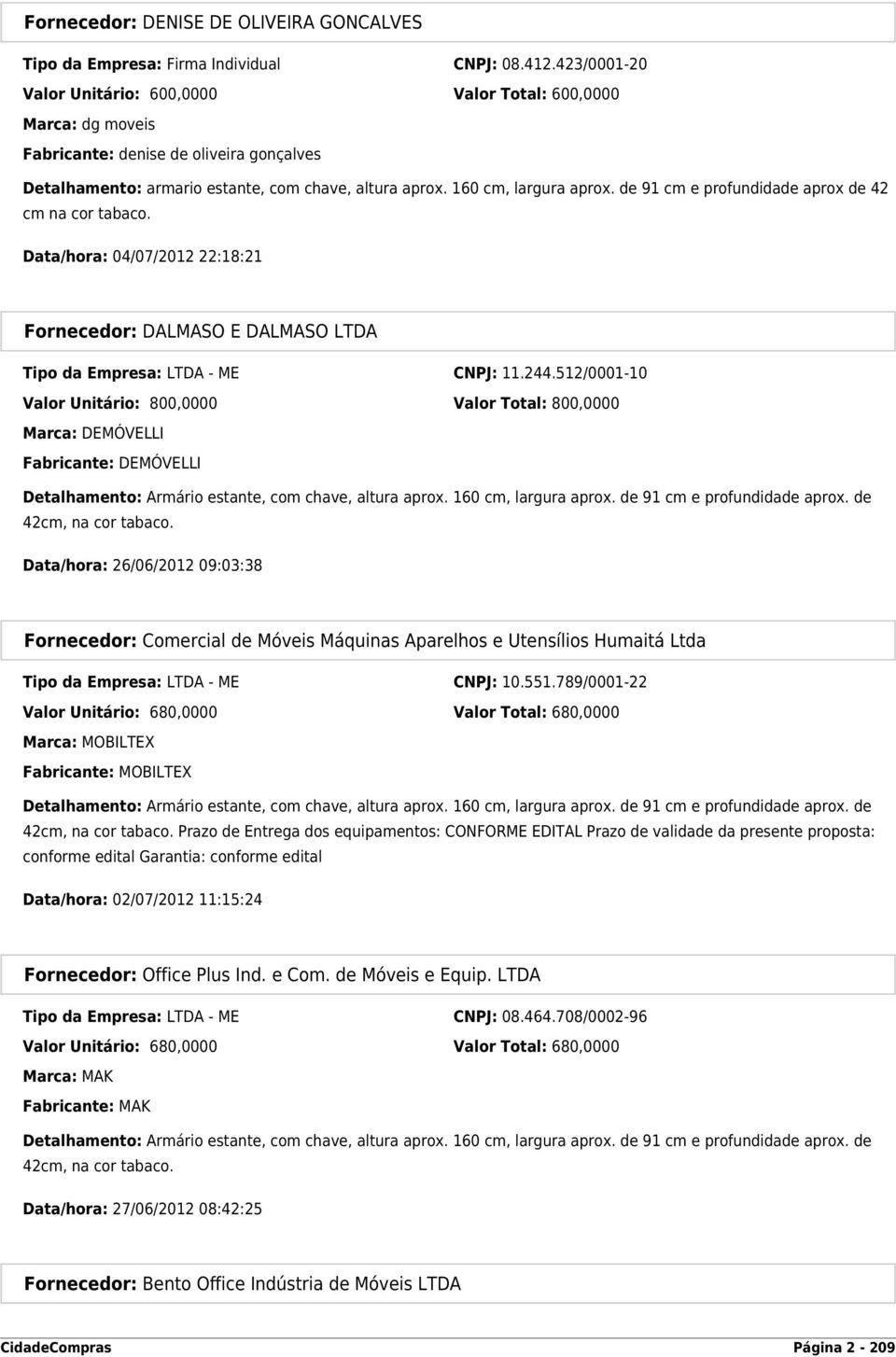 de 91 cm e profundidade aprox de 42 cm na cor tabaco. Data/hora: 04/07/2012 22:18:21 Fornecedor: DALMASO E DALMASO LTDA Tipo da Empresa: LTDA - ME CNPJ: 11.244.