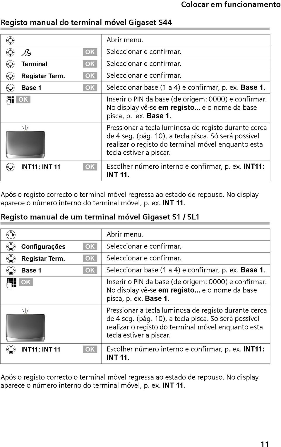 (pág. 10), a tecla pisca. Só será possível realizar o registo do terminal móvel enquanto esta tecla estiver a piscar. s INT11: INT 11 