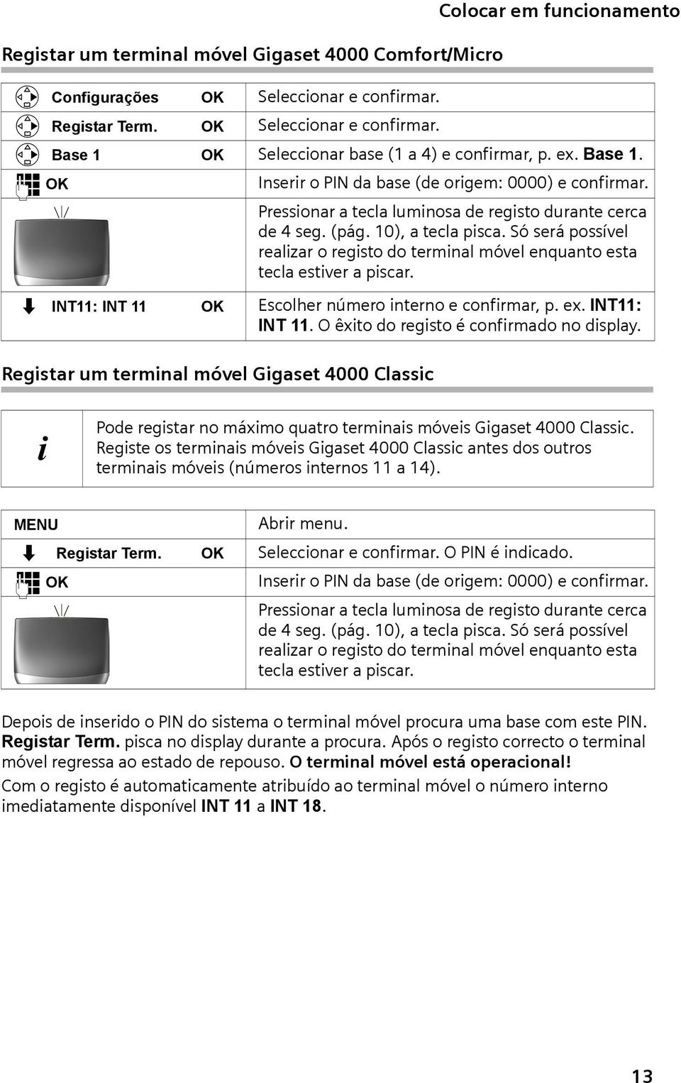 Só será possível realizar o registo do terminal móvel enquanto esta tecla estiver a piscar. s INT11: INT 11 OK Escolher número interno e confirmar, p. ex. INT11: INT 11. O êxito do registo é confirmado no display.