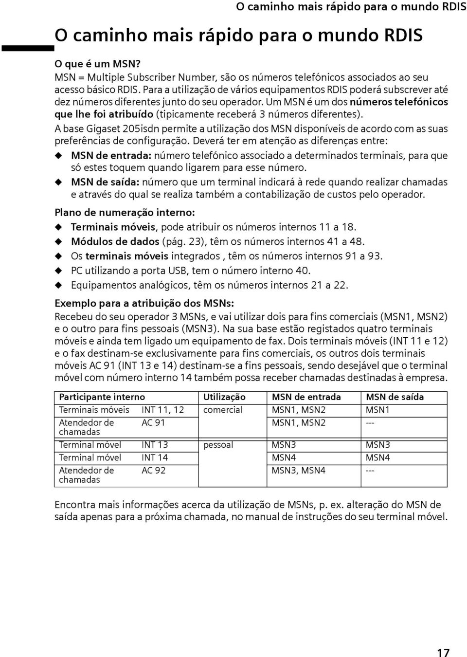 Um MSN é um dos números telefónicos que lhe foi atribuído (tipicamente receberá 3 números diferentes).