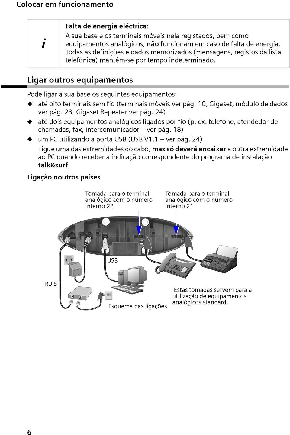 Ligar outros equipamentos Pode ligar à sua base os seguintes equipamentos: até oito terminais sem fio (terminais móveis ver pág. 10, Gigaset, módulo de dados ver pág. 23, Gigaset Repeater ver pág.