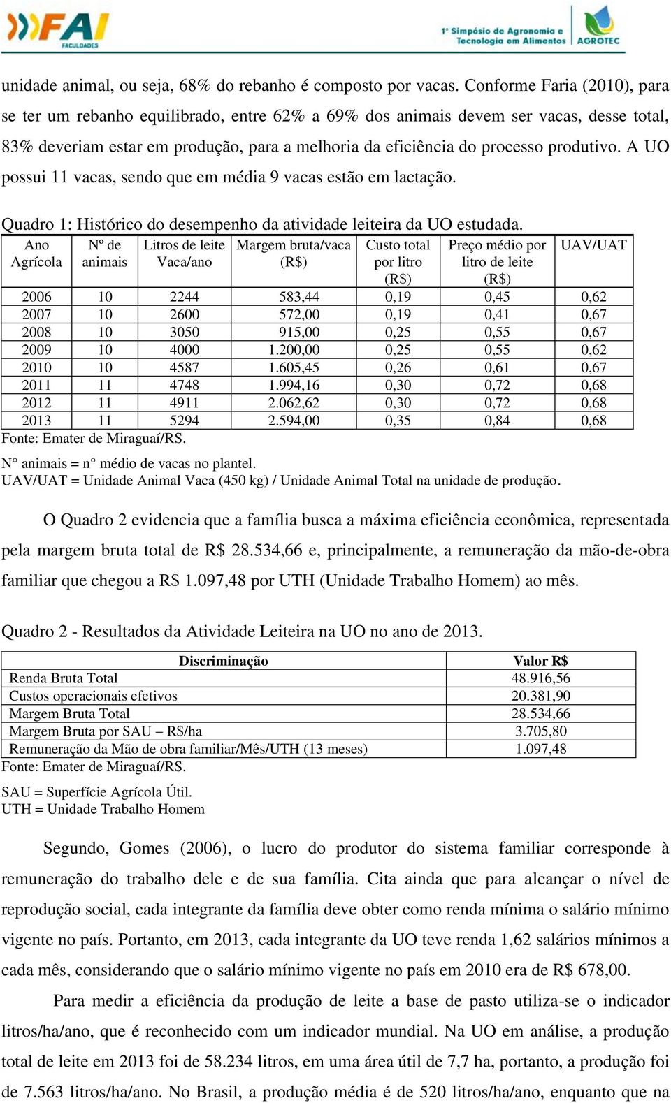 produtivo. A UO possui 11 vacas, sendo que em média 9 vacas estão em lactação. Quadro 1: Histórico do desempenho da atividade leiteira da UO estudada.