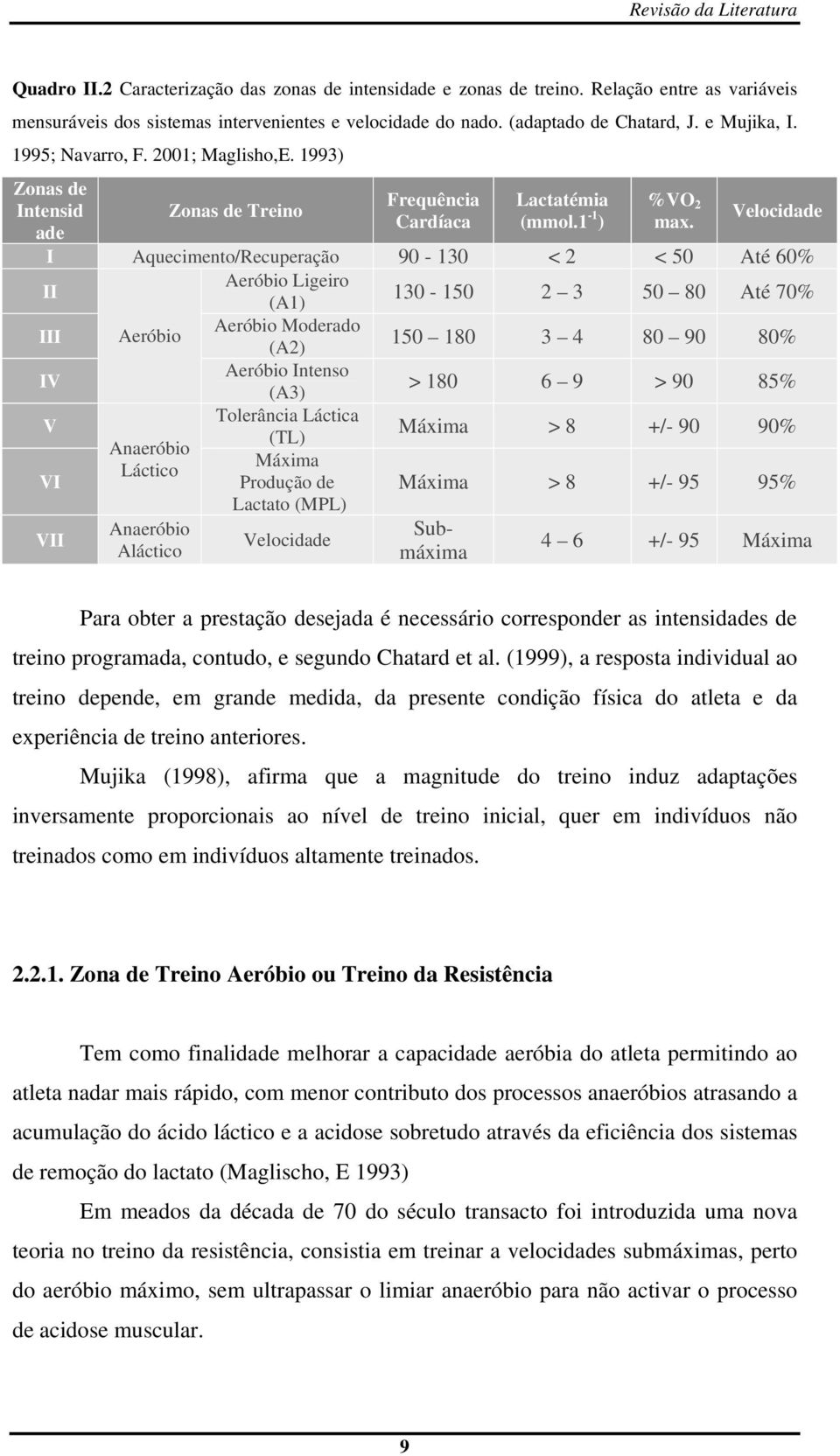 Velocidade I Aquecimento/Recuperação 90-130 < 2 < 50 Até 60% II Aeróbio Ligeiro (A1) 130-150 2 3 50 80 Até 70% III Aeróbio Aeróbio Moderado (A2) 150 180 3 4 80 90 80% IV Aeróbio Intenso (A3) > 180 6