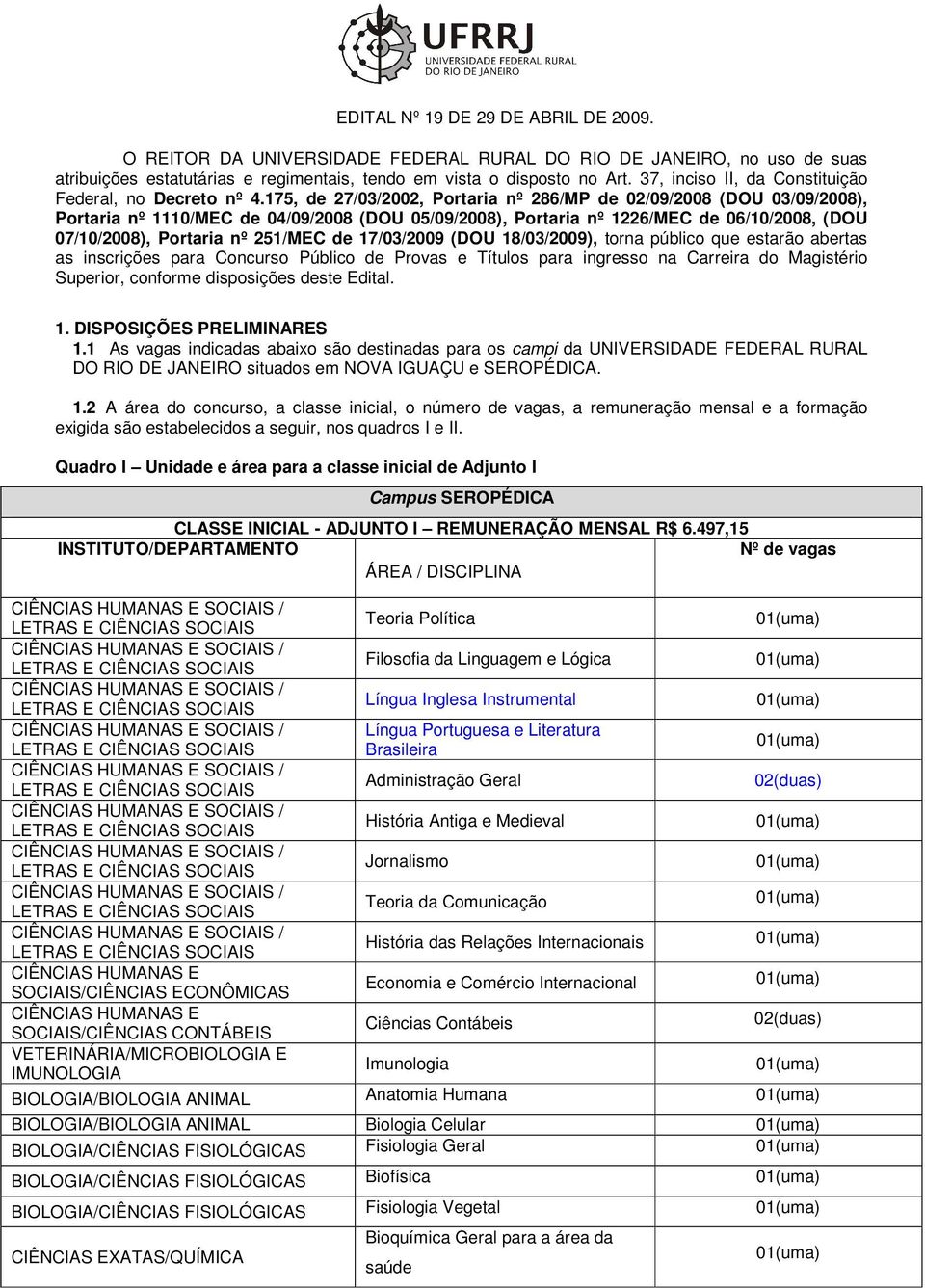 175, de 27/03/2002, Portaria nº 286/MP de 02/09/2008 (DOU 03/09/2008), Portaria nº 1110/MEC de 04/09/2008 (DOU 05/09/2008), Portaria nº 1226/MEC de 06/10/2008, (DOU 07/10/2008), Portaria nº 251/MEC