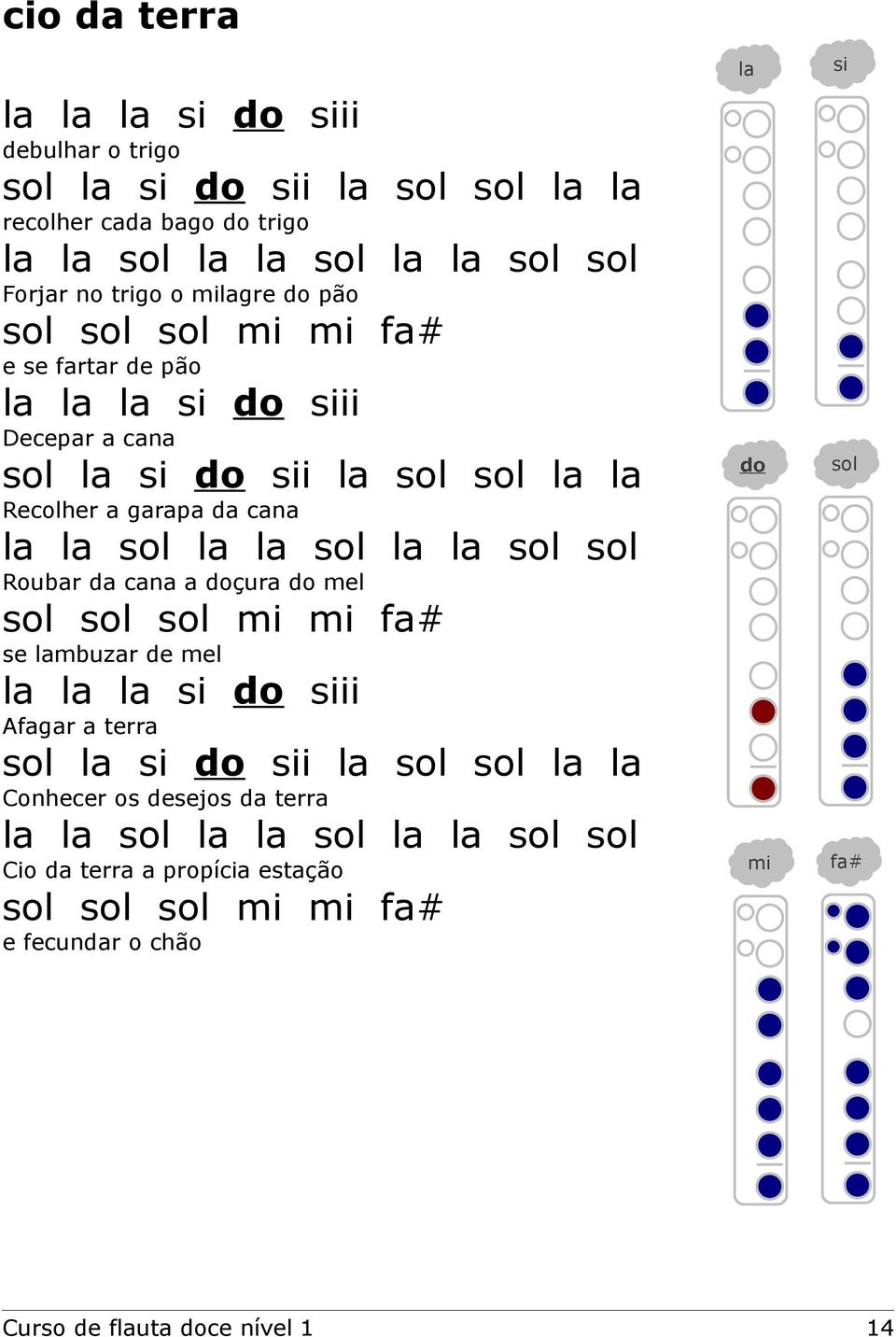 sol la la sol sol Roubar da cana a doçura do mel sol sol sol mi mi fa# se lambuzar de mel la la la si do siii Afagar a terra sol la si do sii la sol sol la la Conhecer