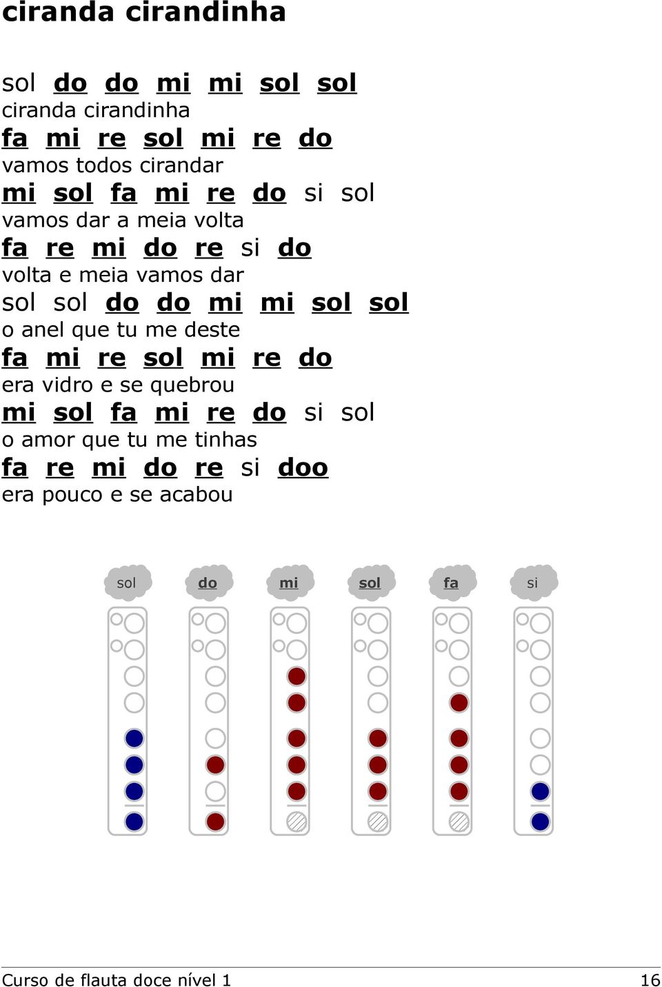 sol sol o anel que tu me deste fa mi re sol mi re do era vidro e se quebrou mi sol fa mi re do si sol o amor