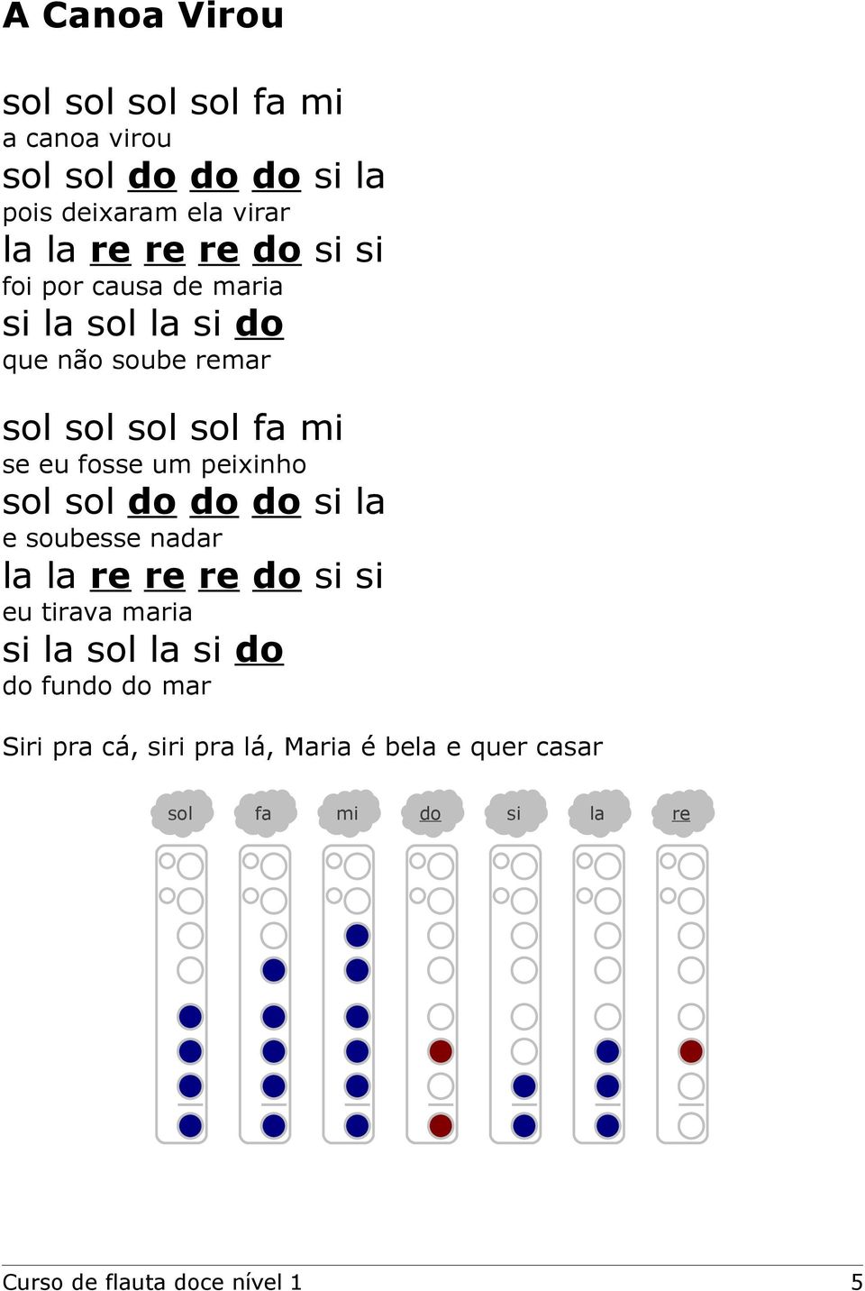 peixinho sol sol do do do si la e soubesse nadar la la re re re do si si eu tirava maria si la sol la si do do