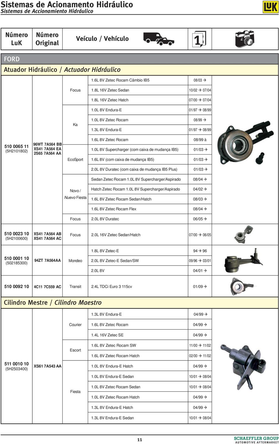 0L 8V Supercharger (com caixa de mudança IB5) 01/03 EcoSport 1.6L 8V (com caixa de mudança IB5) 01/03 2.0L 8V Duratec (com caixa de mudança IB5 Plus) 01/03 Sedan Zetec Rocam 1.