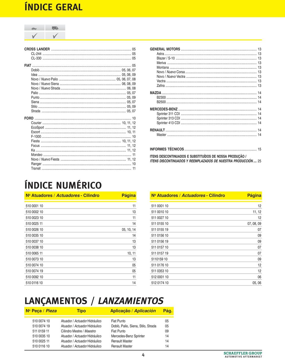 .. 11, 12 Mondeo... 11 Nuevo Fiesta... 11, 12 Ranger... 10 Transit... 11 GENERAL MOTORS... 13 Astra... 13 Blazer / S-10... 13 Meriva... 13 Montana... 13 Nuevo Corsa... 13 Nuevo Vectra... 13 Vectra.