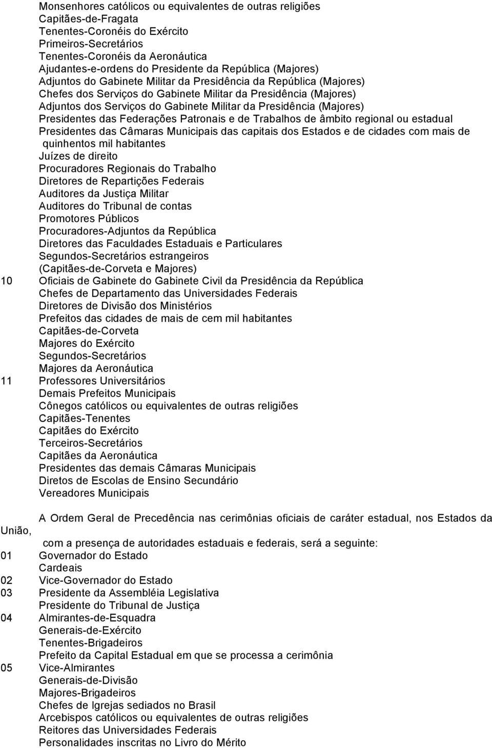 Presidência (Majores) Presidentes das Federações Patronais e de Trabalhos de âmbito regional ou estadual Presidentes das Câmaras Municipais das capitais dos Estados e de cidades com mais de