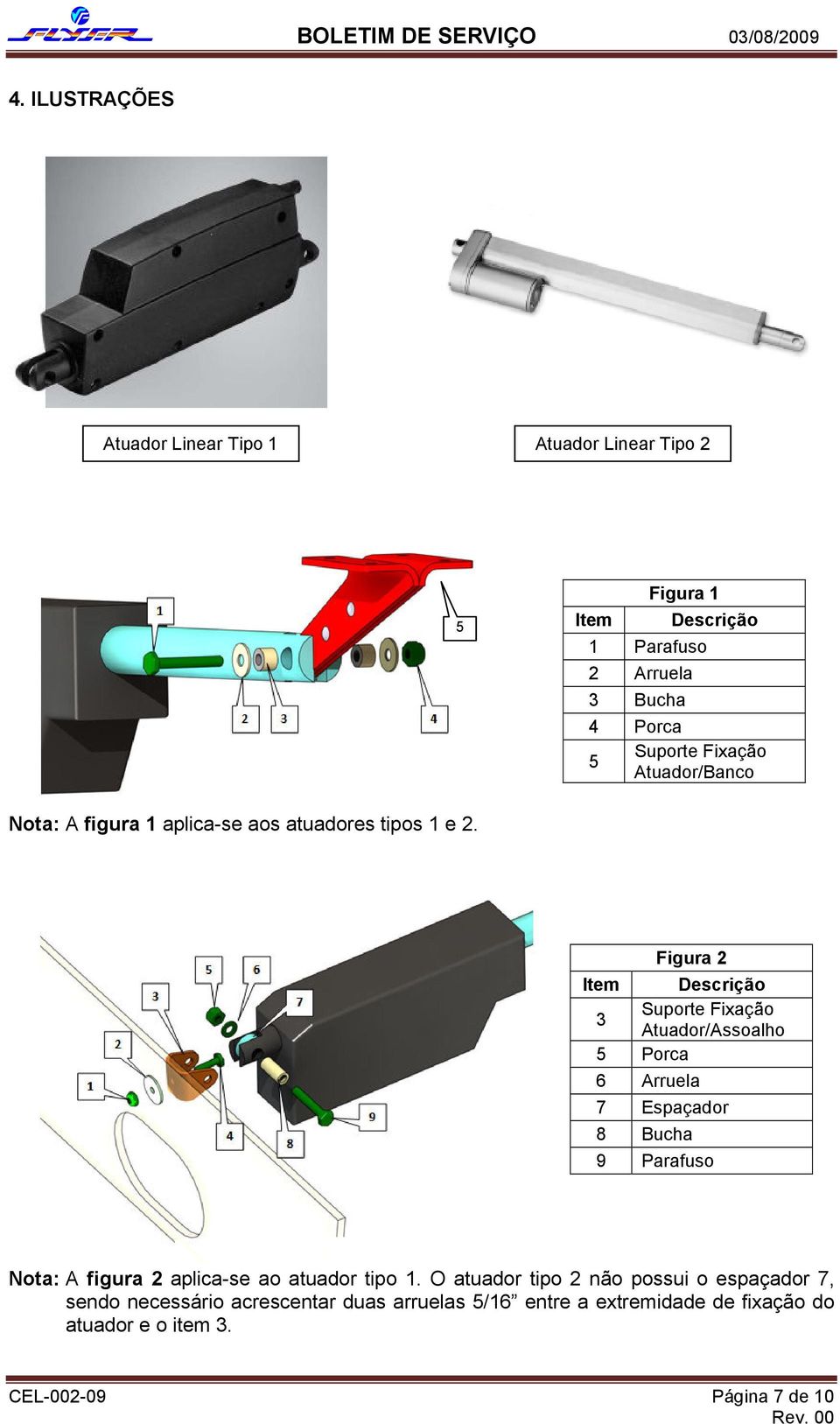 Figura 2 Item Descrição Suporte Fixação 3 Atuador/Assoalho 5 Porca 6 Arruela 7 Espaçador 8 Bucha 9 Parafuso Nota: A figura 2