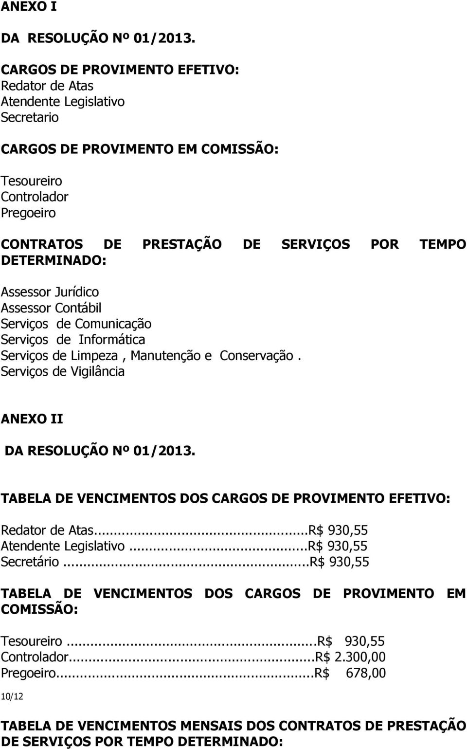 DETERMINADO: Assessor Jurídico Assessor Contábil Serviços de Comunicação Serviços de Informática Serviços de Limpeza, Manutenção e Conservação.