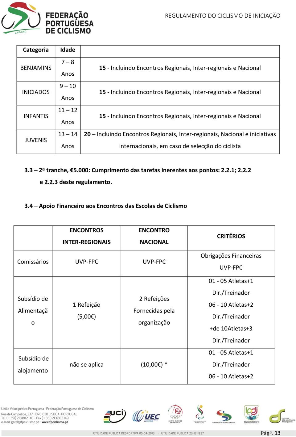 do ciclista 3.