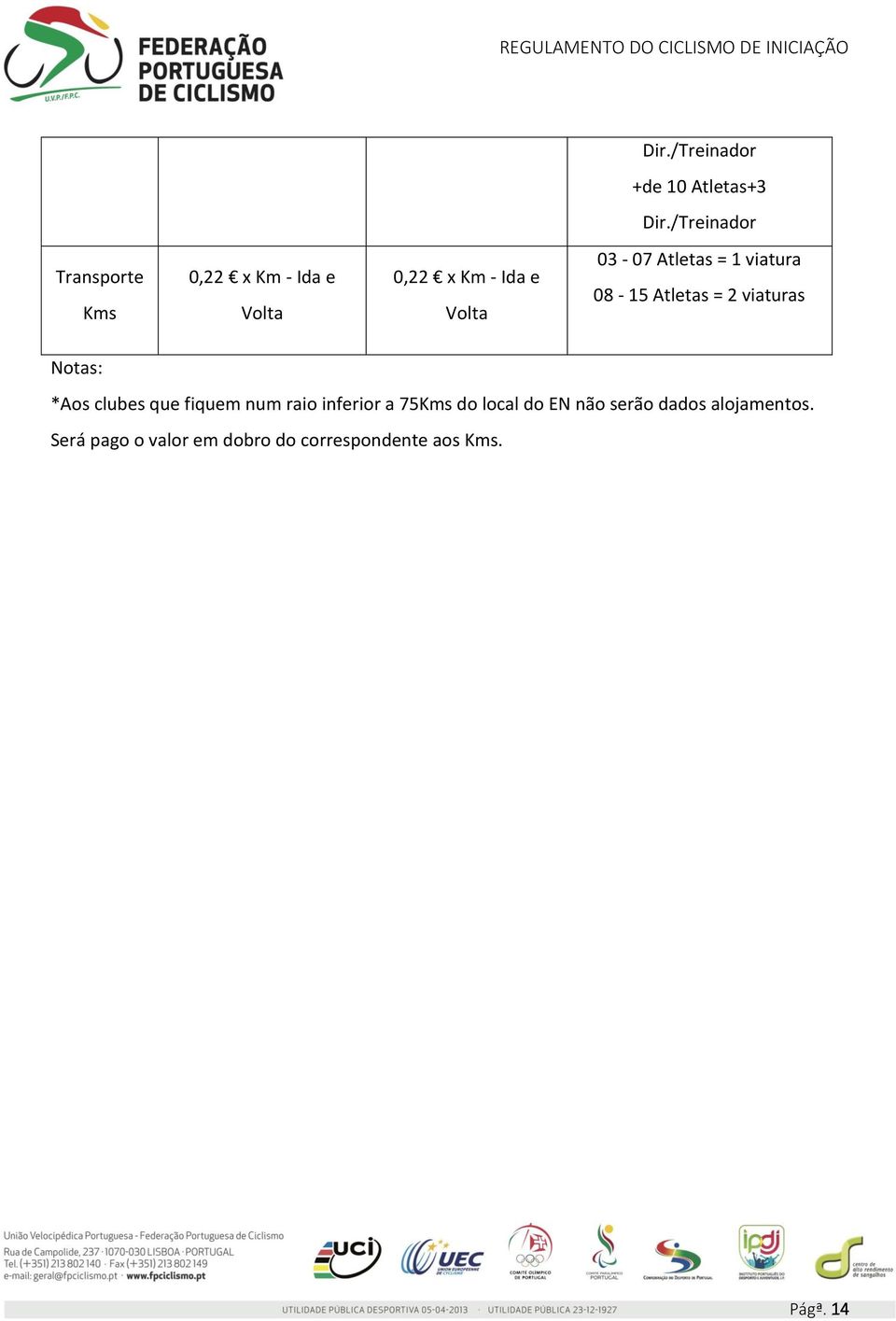 Atletas = 1 viatura 08-15 Atletas = 2 viaturas Notas: *Aos clubes que fiquem num