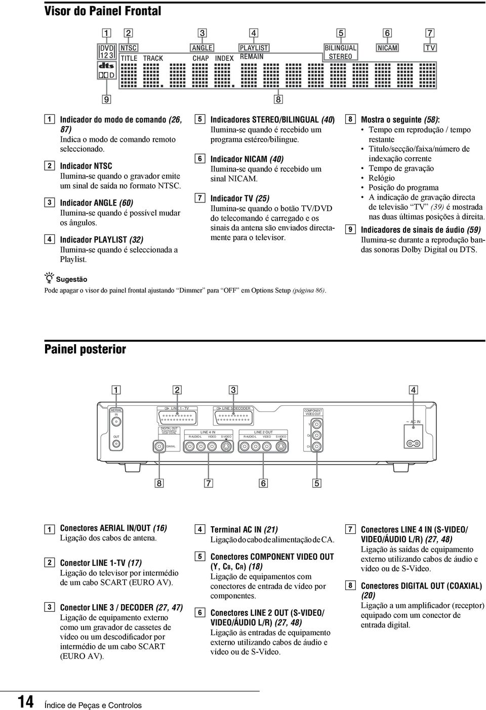 5 Indicadores STEREO/BILINGUAL (40) Ilumina-se quando é recebido um programa estéreo/bilingue. 6 Indicador NICAM (40) Ilumina-se quando é recebido um sinal NICAM.