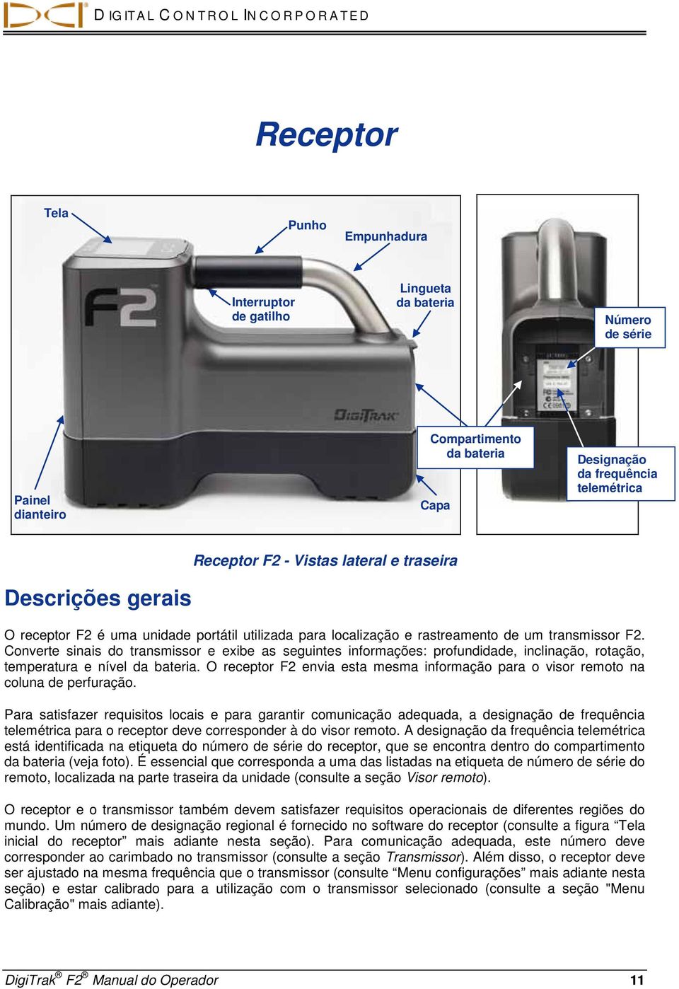 Converte sinais do transmissor e exibe as seguintes informações: profundidade, inclinação, rotação, temperatura e nível da bateria.