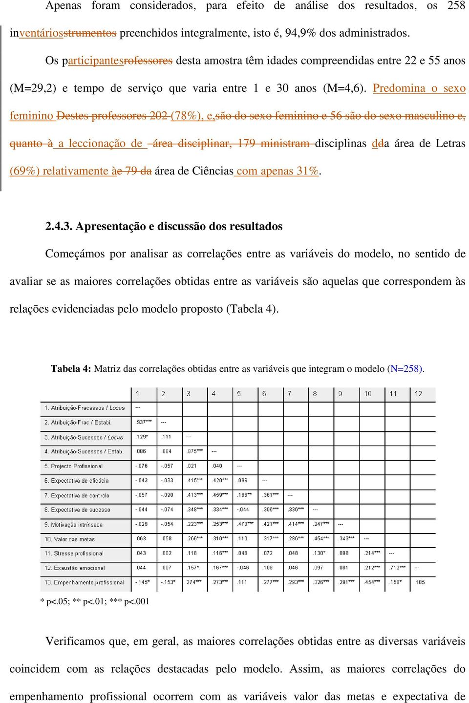 Predomina o sexo feminino Destes professores 202 (78%), e,são do sexo feminino e 56 são do sexo masculino e, quanto à a leccionação de área disciplinar, 179 ministram disciplinas dda área de Letras