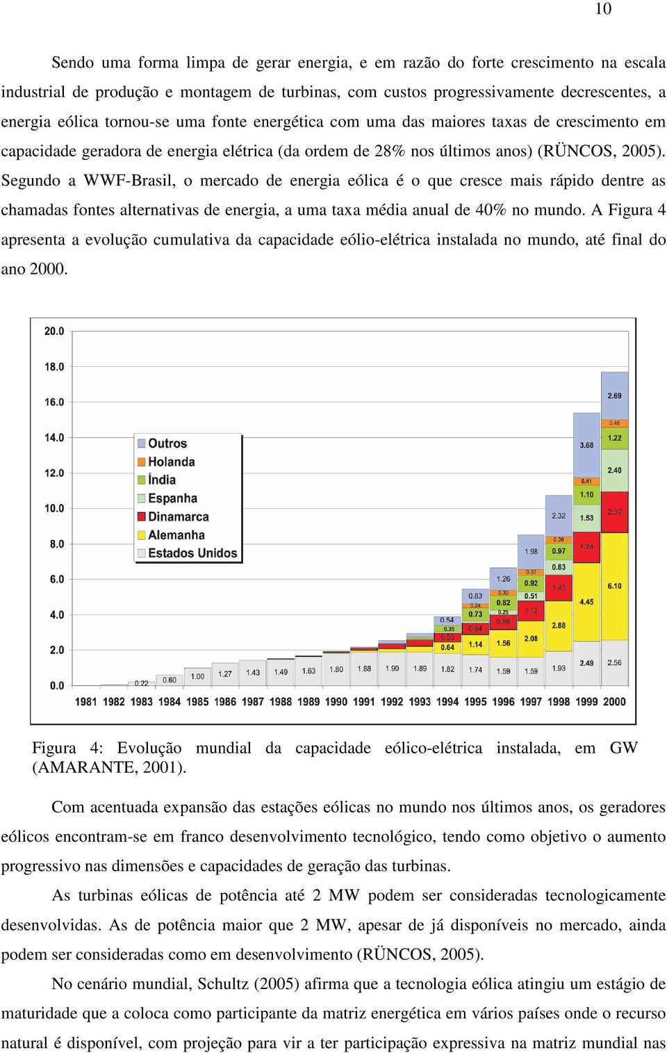 Segundo a WWF-Brasil, o mercado de energia eólica é o que cresce mais rápido dentre as chamadas fontes alternativas de energia, a uma taxa média anual de 40% no mundo.