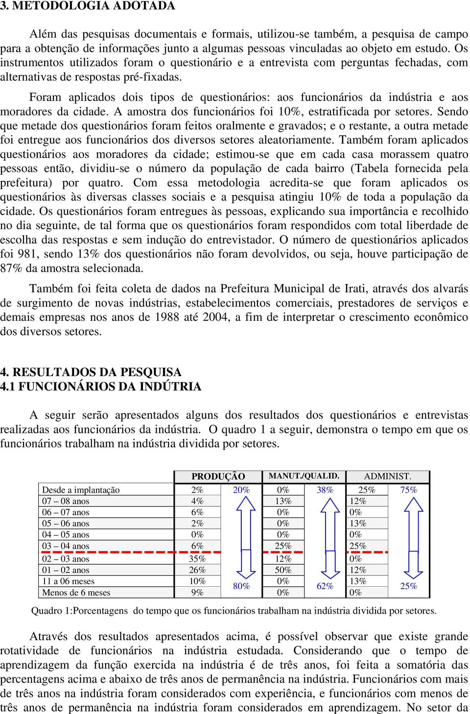 Foram aplicados dois tipos de questionários: aos funcionários da indústria e aos moradores da cidade. A amostra dos funcionários foi 10%, estratificada por setores.