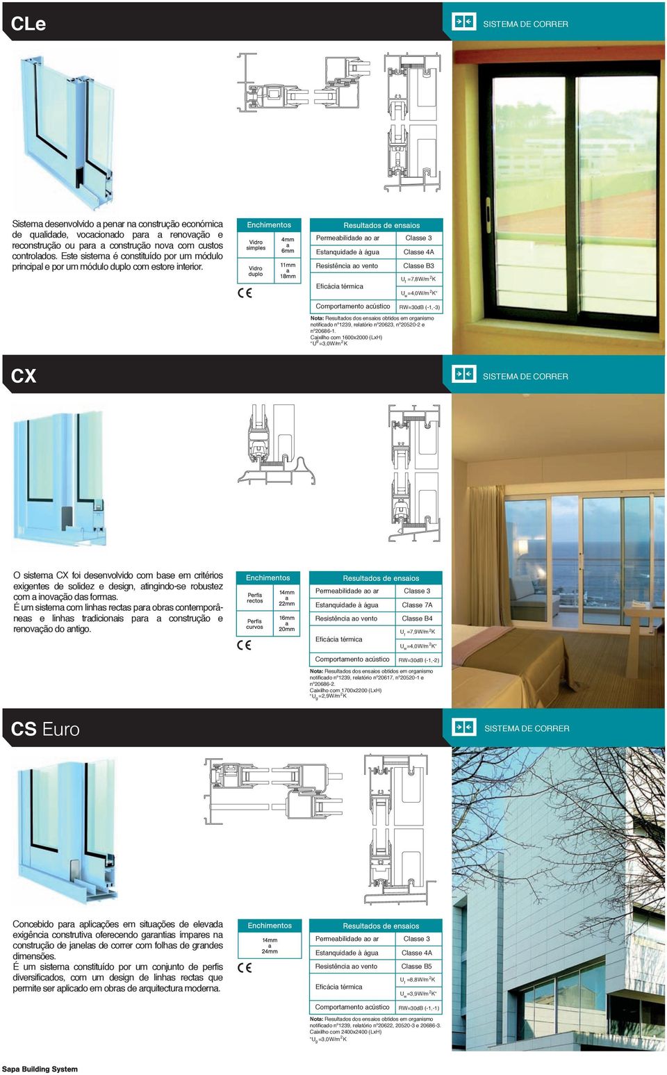 Eicácia térmica Classe 3 Classe 4A Classe B3 U =7,8W/m K U =4,0W/m K* RW=30dB (-1,-3) notiicado nº139, relatório nº063, nº050- e nº0686-1.