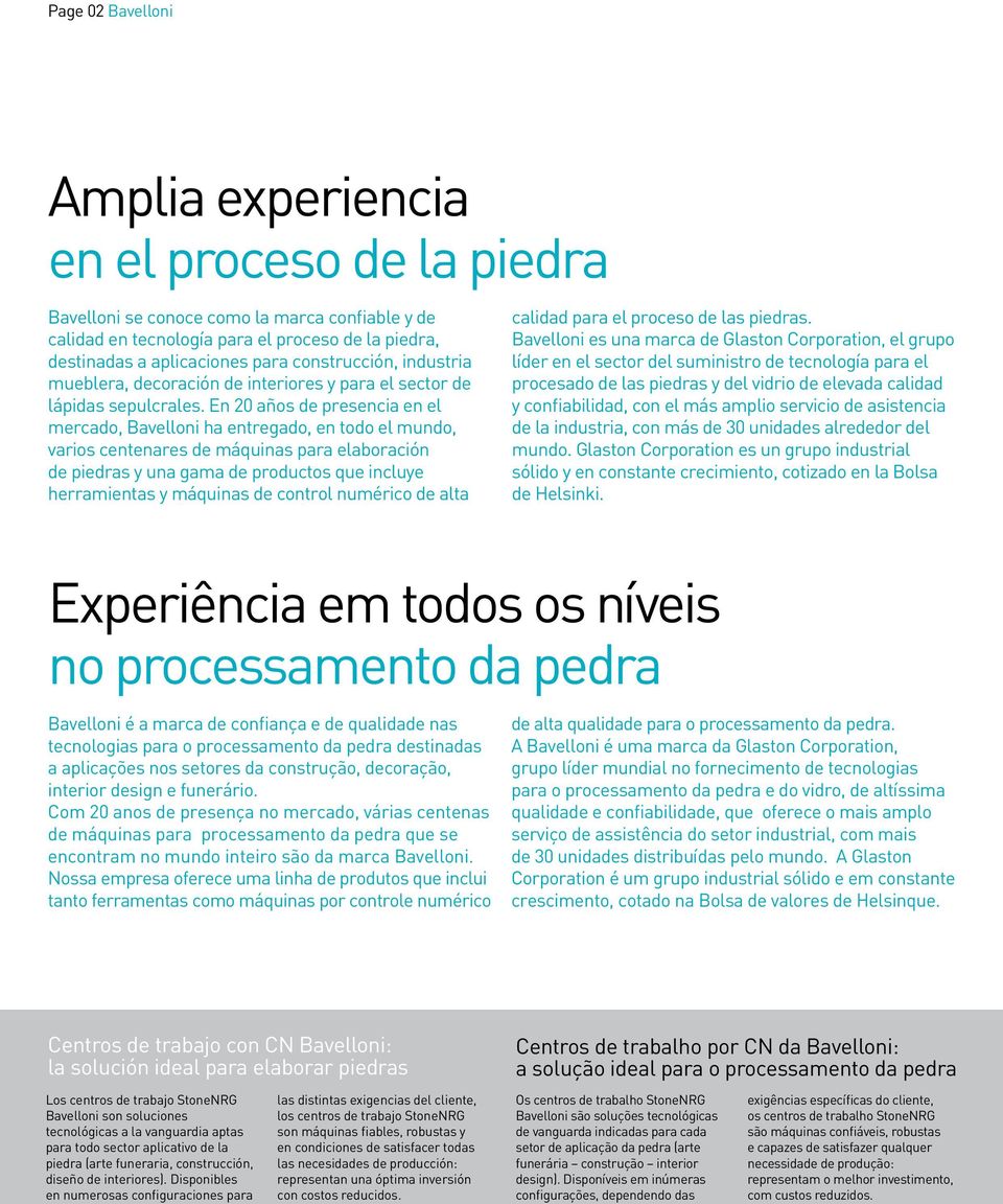 En 20 años de presencia en el mercado, Bavelloni ha entregado, en todo el mundo, varios centenares de máquinas para elaboración de piedras y una gama de productos que incluye herramientas y máquinas