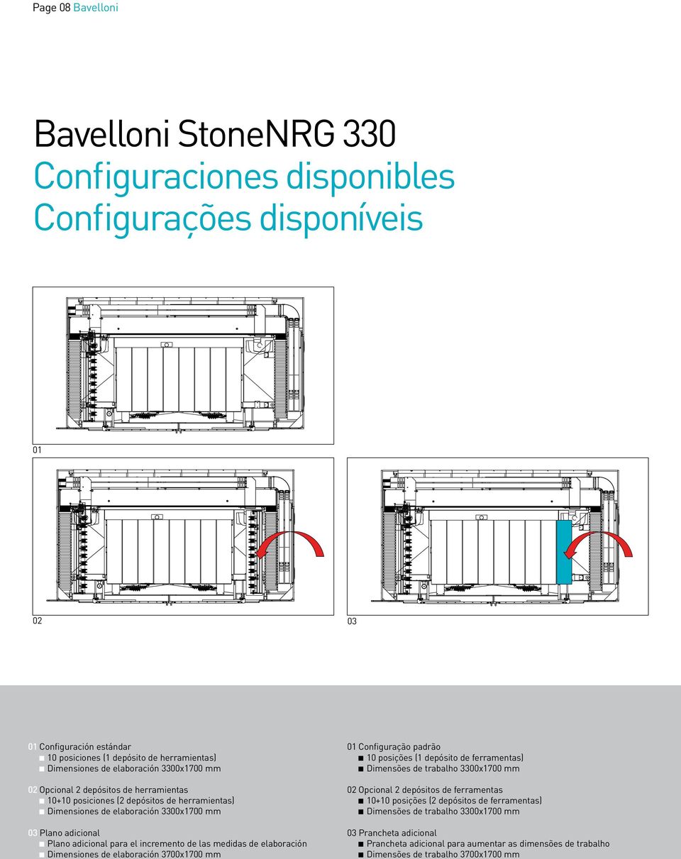 incremento de las medidas de elaboración Dimensiones de elaboración 3700x1700 mm 01 Configuração padrão 10 posições (1 depósito de ferramentas) Dimensões de trabalho 3300x1700 mm 02 Opcional 2