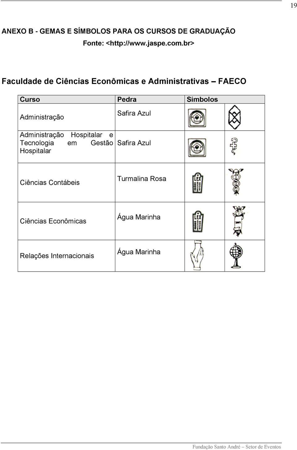 Administração Administração Hospitalar e Tecnologia em Gestão Hospitalar Ciências