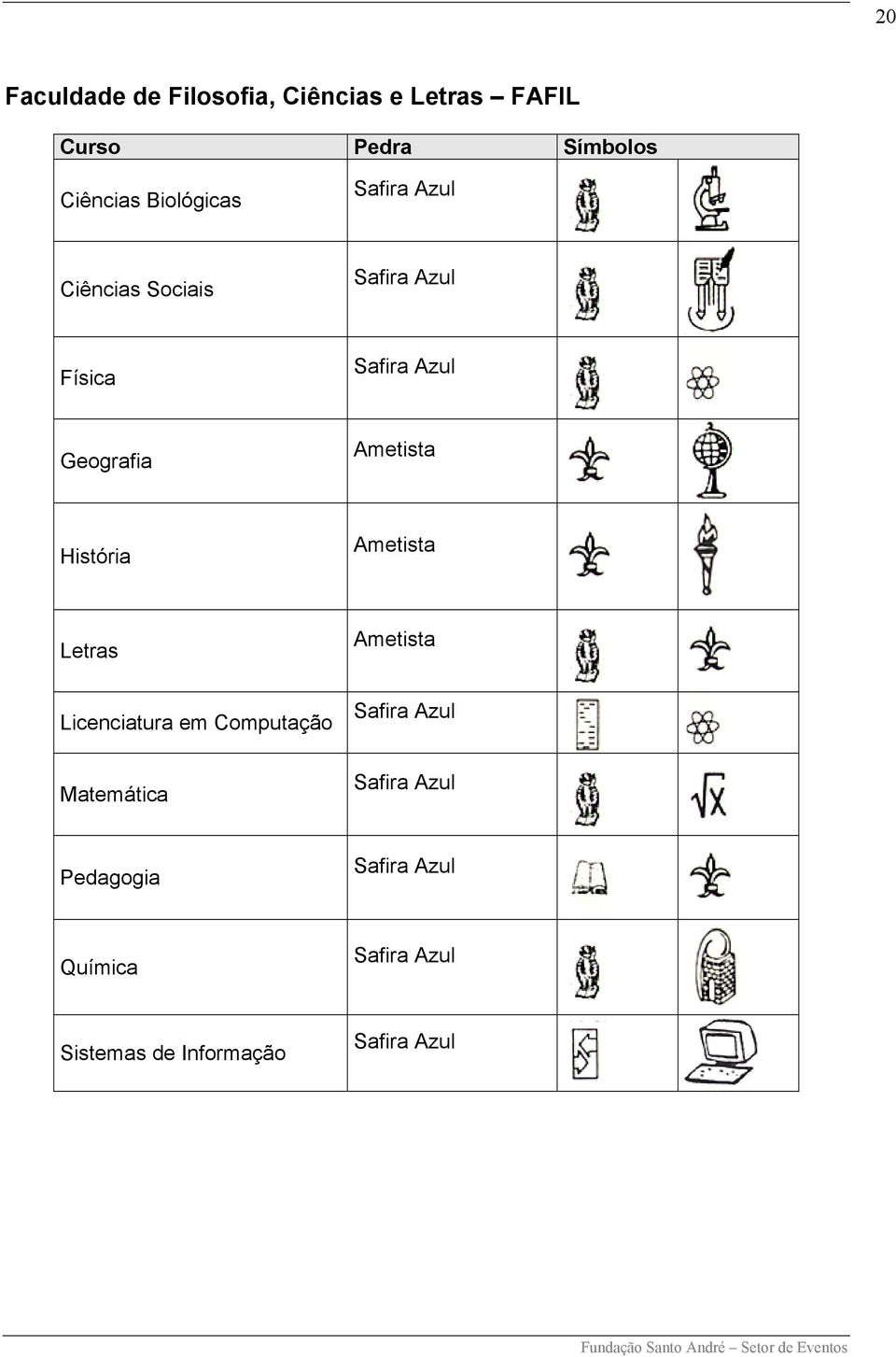 Geografia Ametista História Ametista Letras Ametista