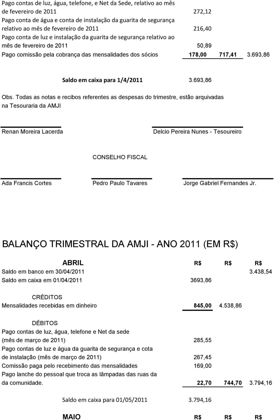 693,86 Saldo em caixa para 1/4/2011 3.693,86 Obs.