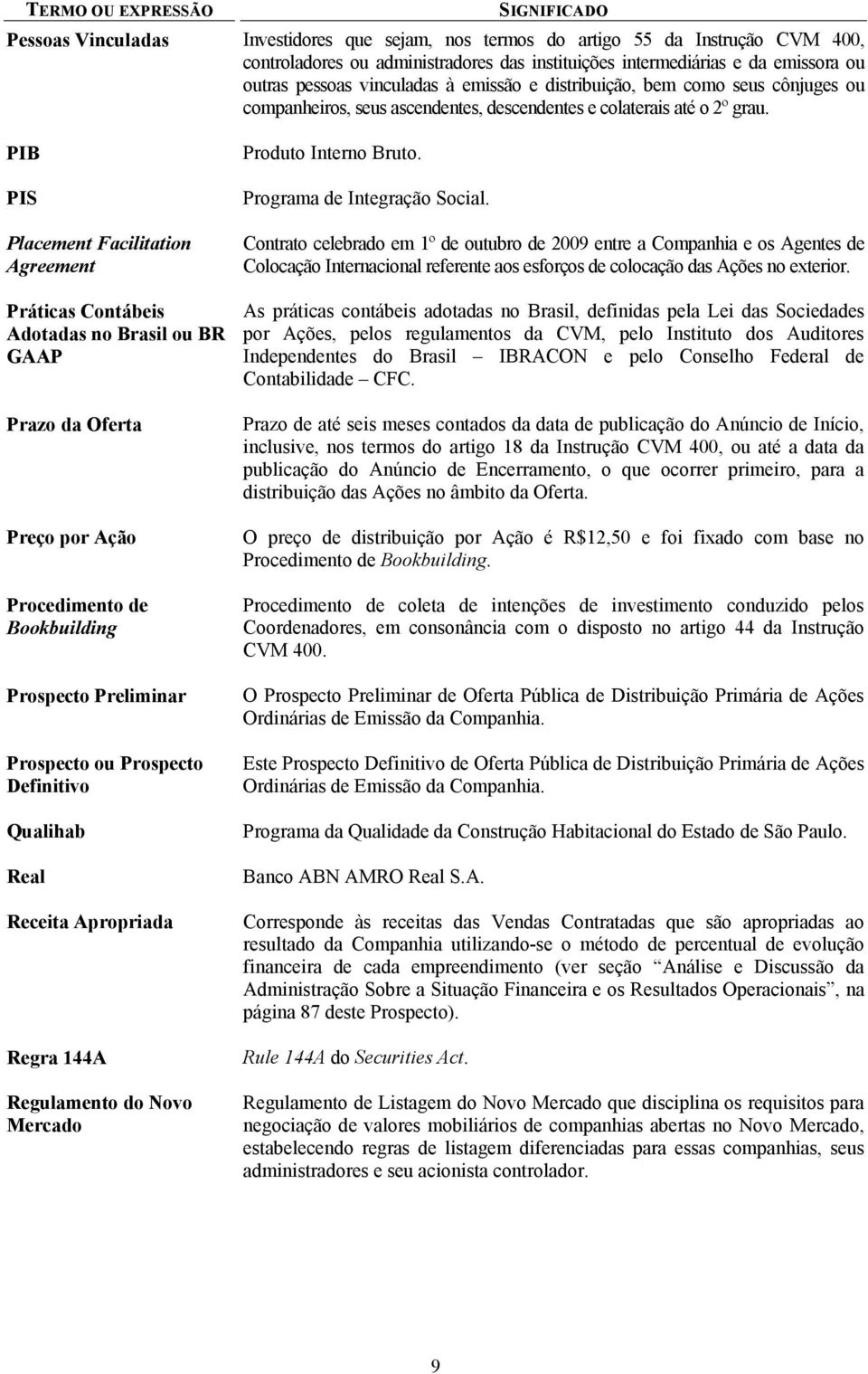 PIB PIS Placement Facilitation Agreement Práticas Contábeis Adotadas no Brasil ou BR GAAP Prazo da Oferta Preço por Ação Procedimento de Bookbuilding Prospecto Preliminar Prospecto ou Prospecto