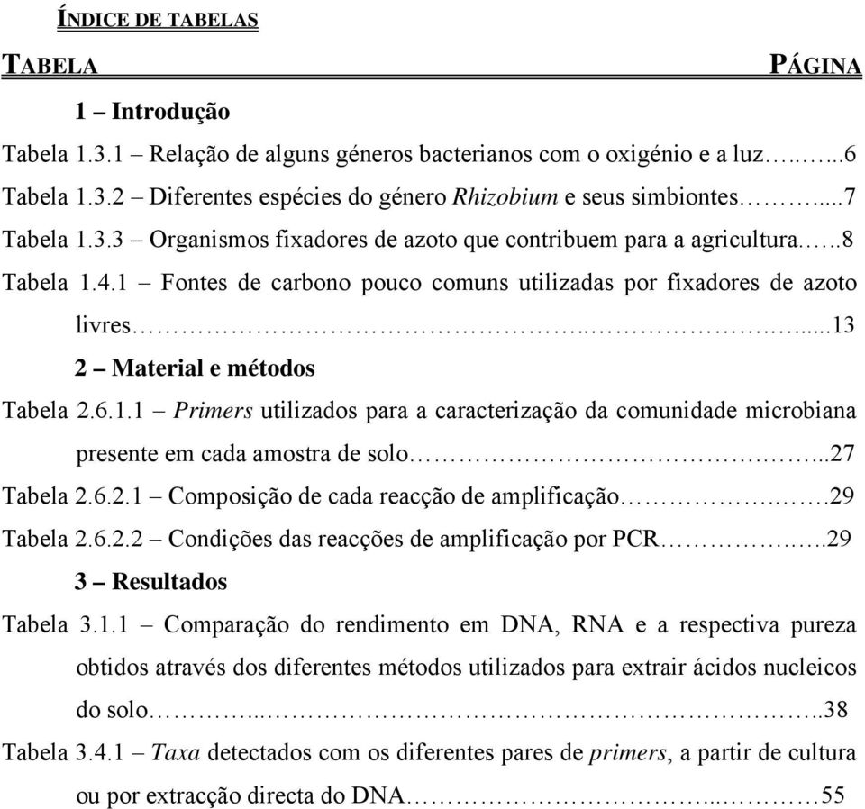 .....13 2 Material e métodos Tabela 2.6.1.1 Primers utilizados para a caracterização da comunidade microbiana presente em cada amostra de solo....27 Tabela 2.6.2.1 Composição de cada reacção de amplificação.