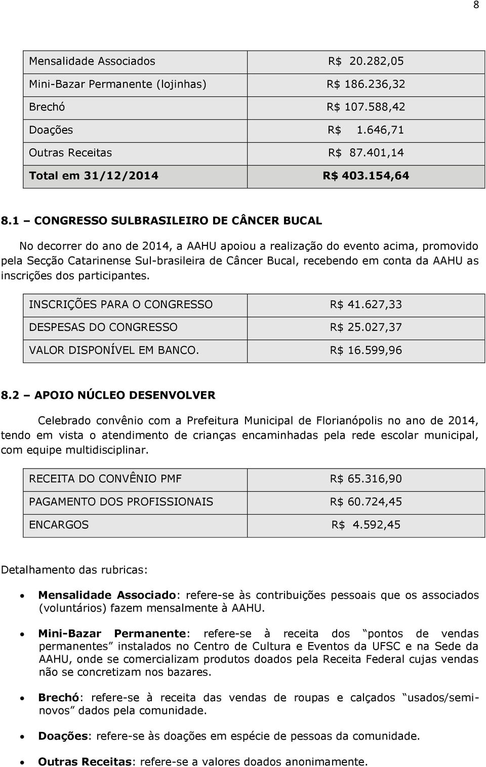 da AAHU as inscrições dos participantes. INSCRIÇÕES PARA O CONGRESSO R$ 41.627,33 DESPESAS DO CONGRESSO R$ 25.027,37 VALOR DISPONÍVEL EM BANCO. R$ 16.599,96 8.