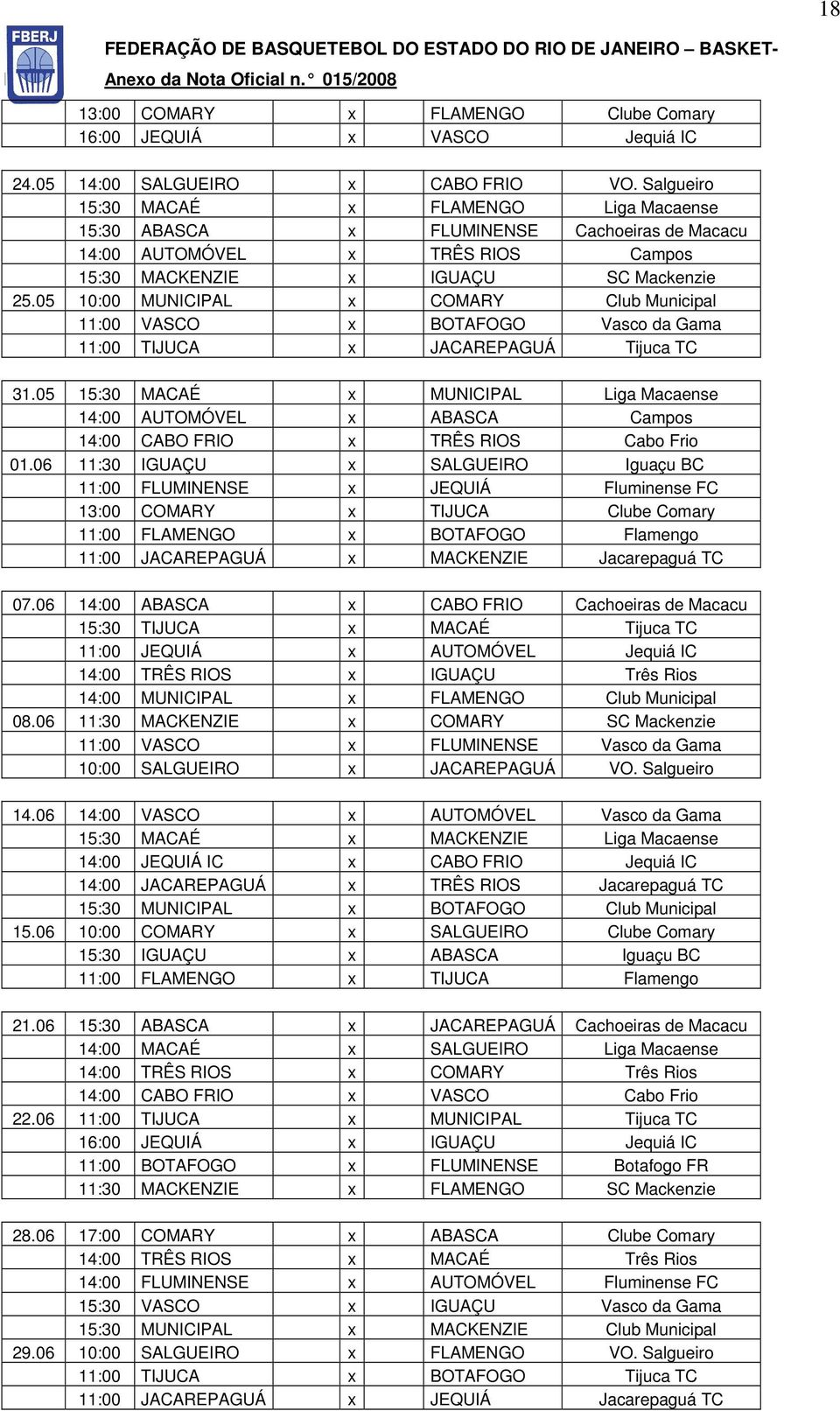 05 10:00 MUNICIPAL x COMARY Club Municipal 11:00 VASCO x BOTAFOGO Vasco da Gama 11:00 TIJUCA x JACAREPAGUÁ Tijuca TC 31.