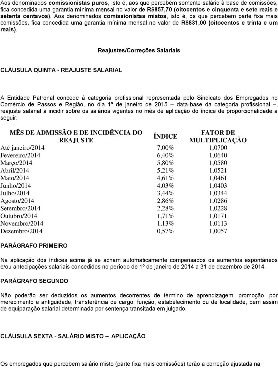 Aos denominados comissionistas mistos, isto é, os que percebem parte fixa mais comissões, fica concedida uma garantia mínima mensal no valor de R$831,00 (oitocentos e trinta e um reais).