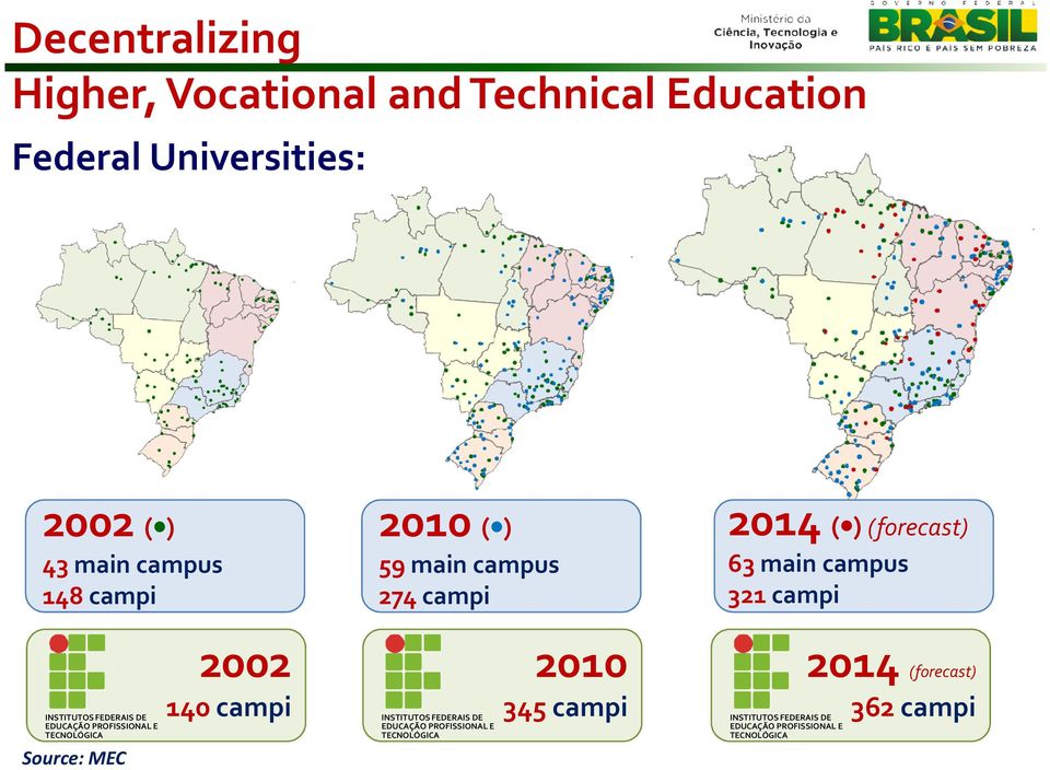 campus 274 campi INSTITUTOS FEDERAIS DE EDUCAÇÃO PROFISSIONAL E TECNOLÓGICA 2010 345 campi 2014 ( )