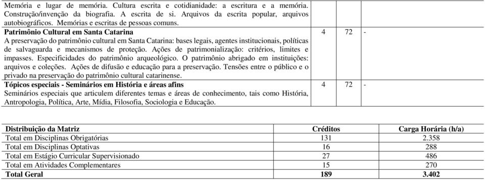 Patrimônio Cultural em Santa Catarina A preservação do patrimônio cultural em Santa Catarina: bases legais, agentes institucionais, políticas de salvaguarda e mecanismos de proteção.