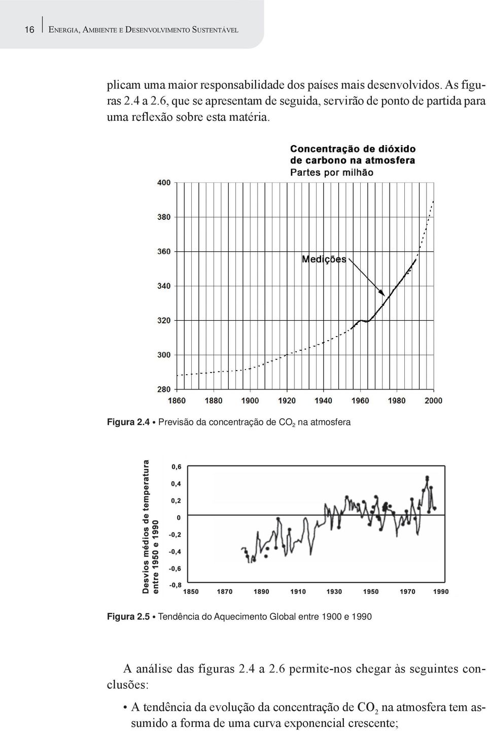 4 Previsão da concentração de CO 2 na atmosfera Figura 2.5 Tendência do Aquecimento Global entre 1900 e 1990 A análise das figuras 2.