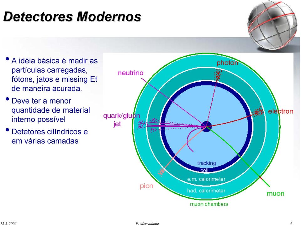 Deve ter a menor quantidade de material interno possível