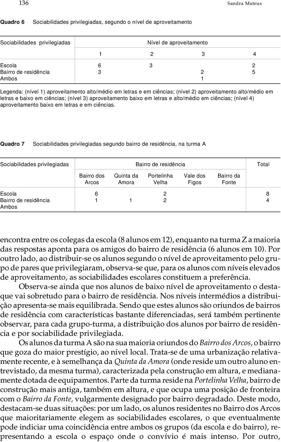 apro ve i ta men to ba i xo em le tras e alto/mé dio em ciên ci as; (ní vel 4) apro ve i ta men to ba i xo em le tras e em ciên ci as.