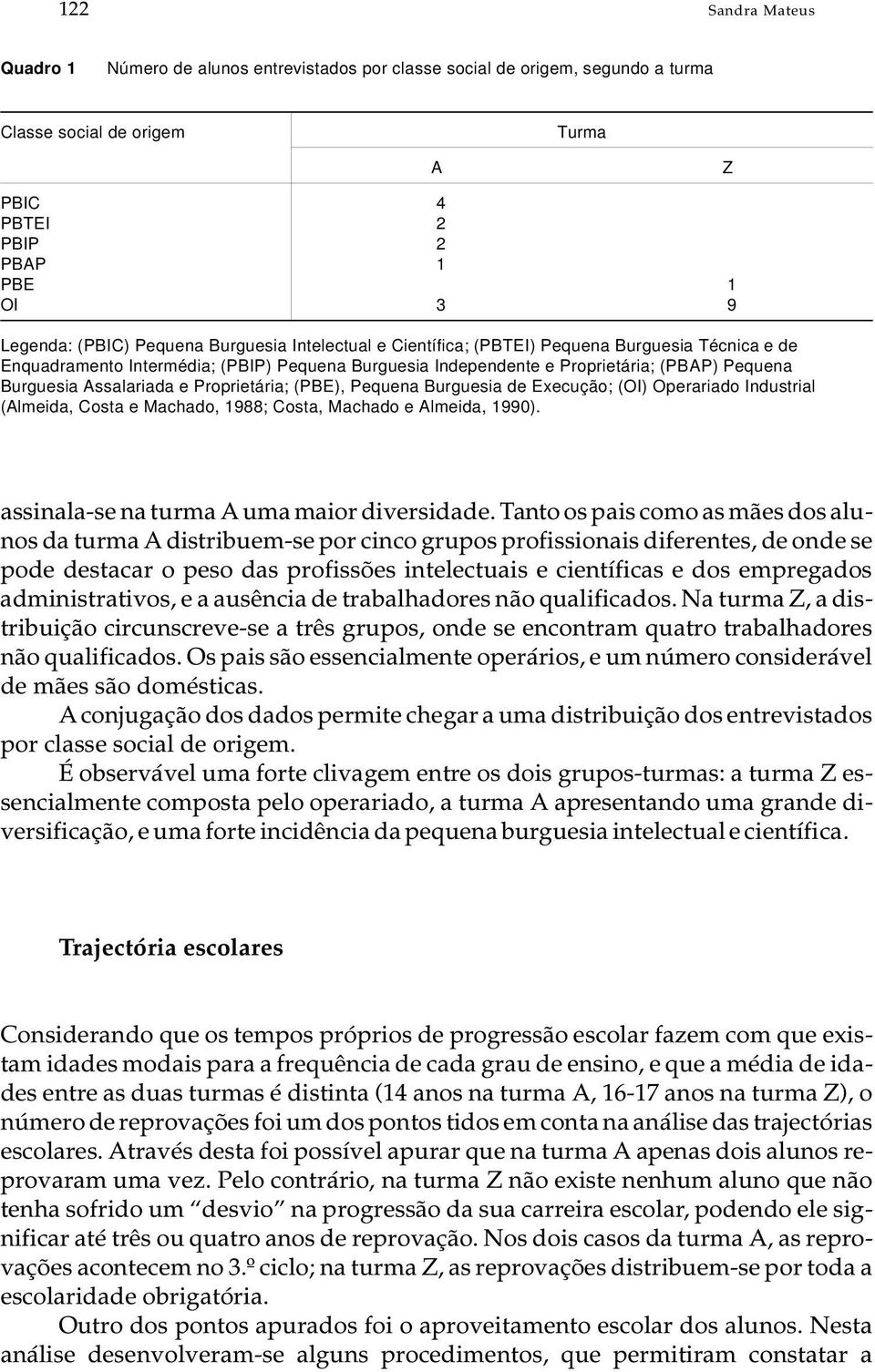 tá ria; (PB AP) Pe que na Bur gue sia Assa la ri a da e Pro pri e tá ria; (PBE), Pe que na Bur gue sia de Exe cu ção; (OI) Op e ra ri a do Indus tri al (Alme i da, Cos ta e Ma cha do, 1988; Cos ta,