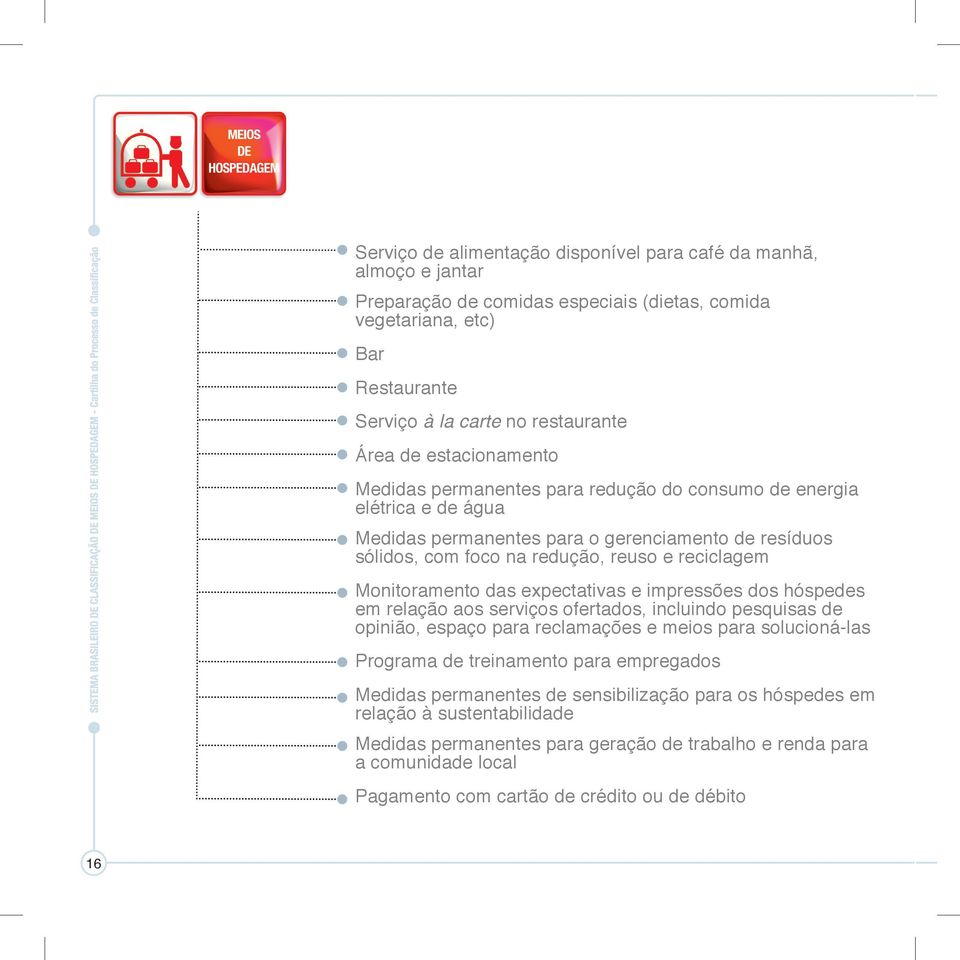 Monitoramento das expectativas e impressões dos hóspedes em relação aos serviços ofertados, incluindo pesquisas de opinião, espaço para reclamações e meios para solucioná-las Programa de treinamento