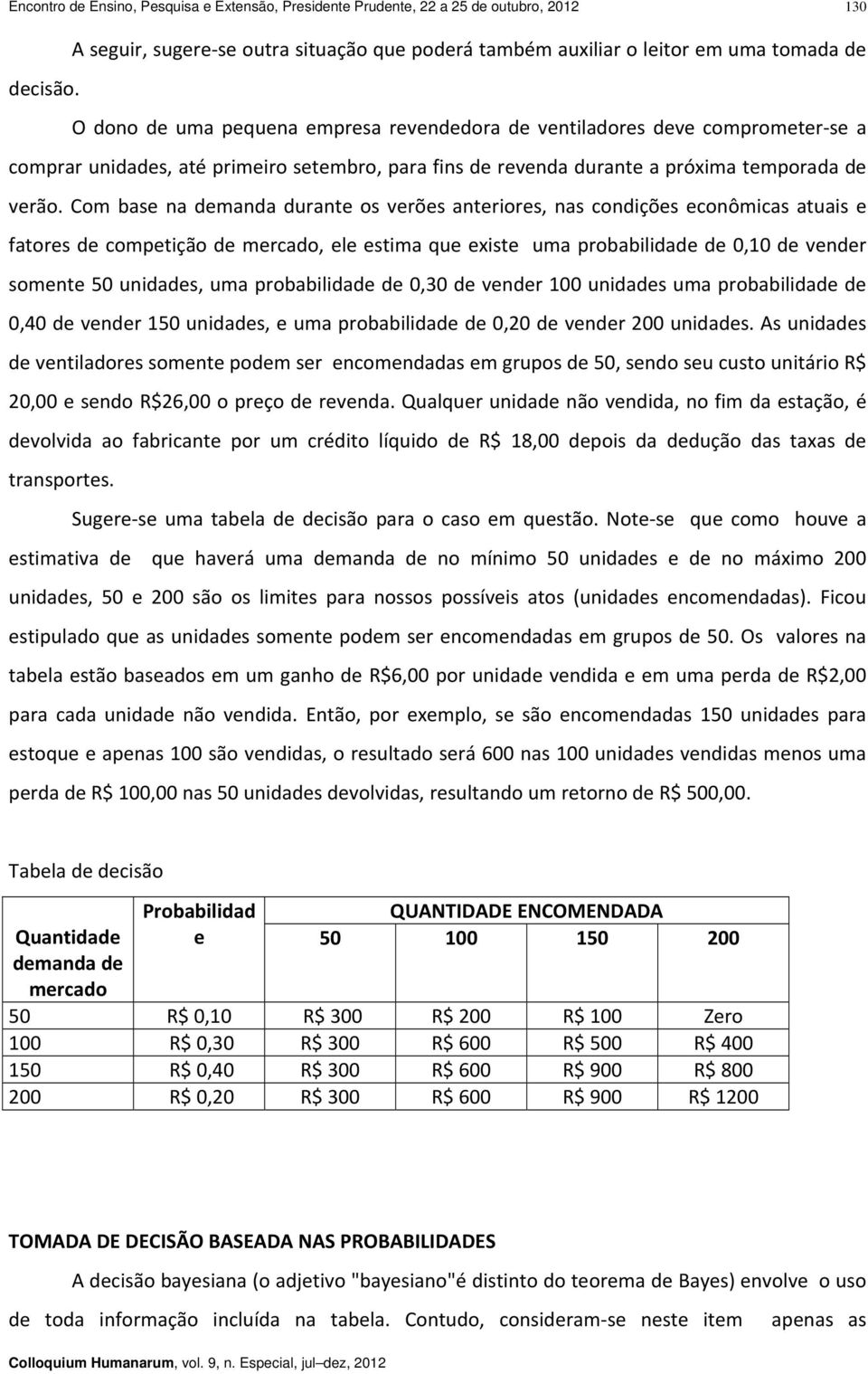 Com base na demanda durante os verões anteriores, nas condições econômicas atuais e fatores de competição de mercado, ele estima que existe uma probabilidade de 0,10 de vender somente 50 unidades,