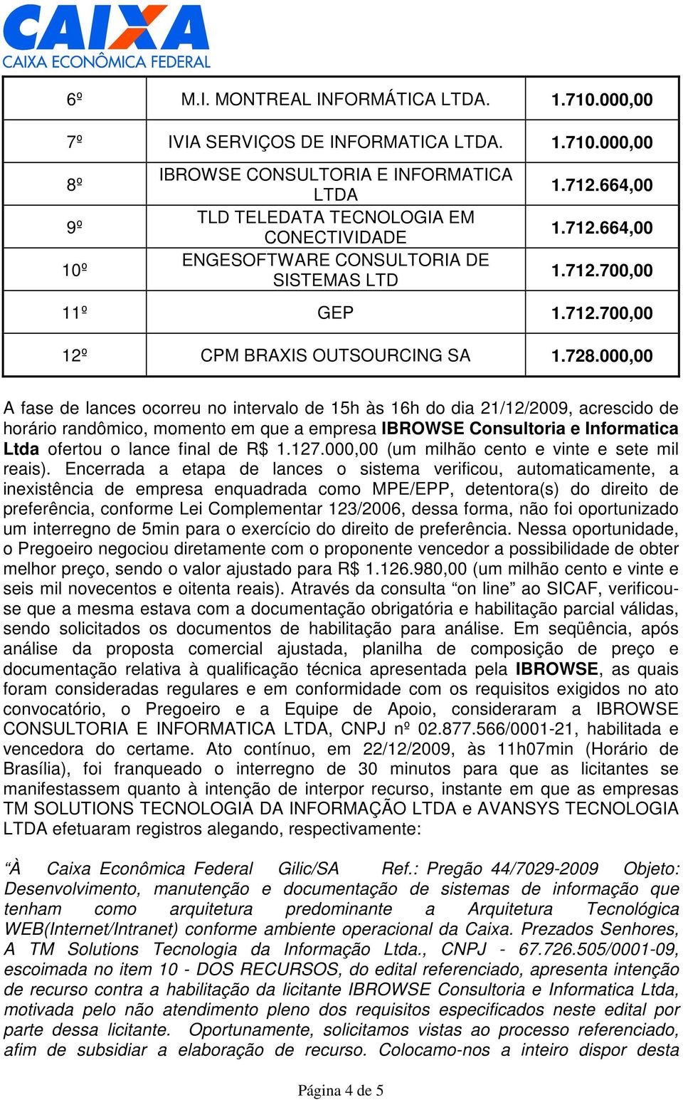 000,00 A fase de lances ocorreu no intervalo de 15h às 16h do dia 21/12/2009, acrescido de horário randômico, momento em que a empresa IBROWSE Consultoria e Informatica Ltda ofertou o lance final de