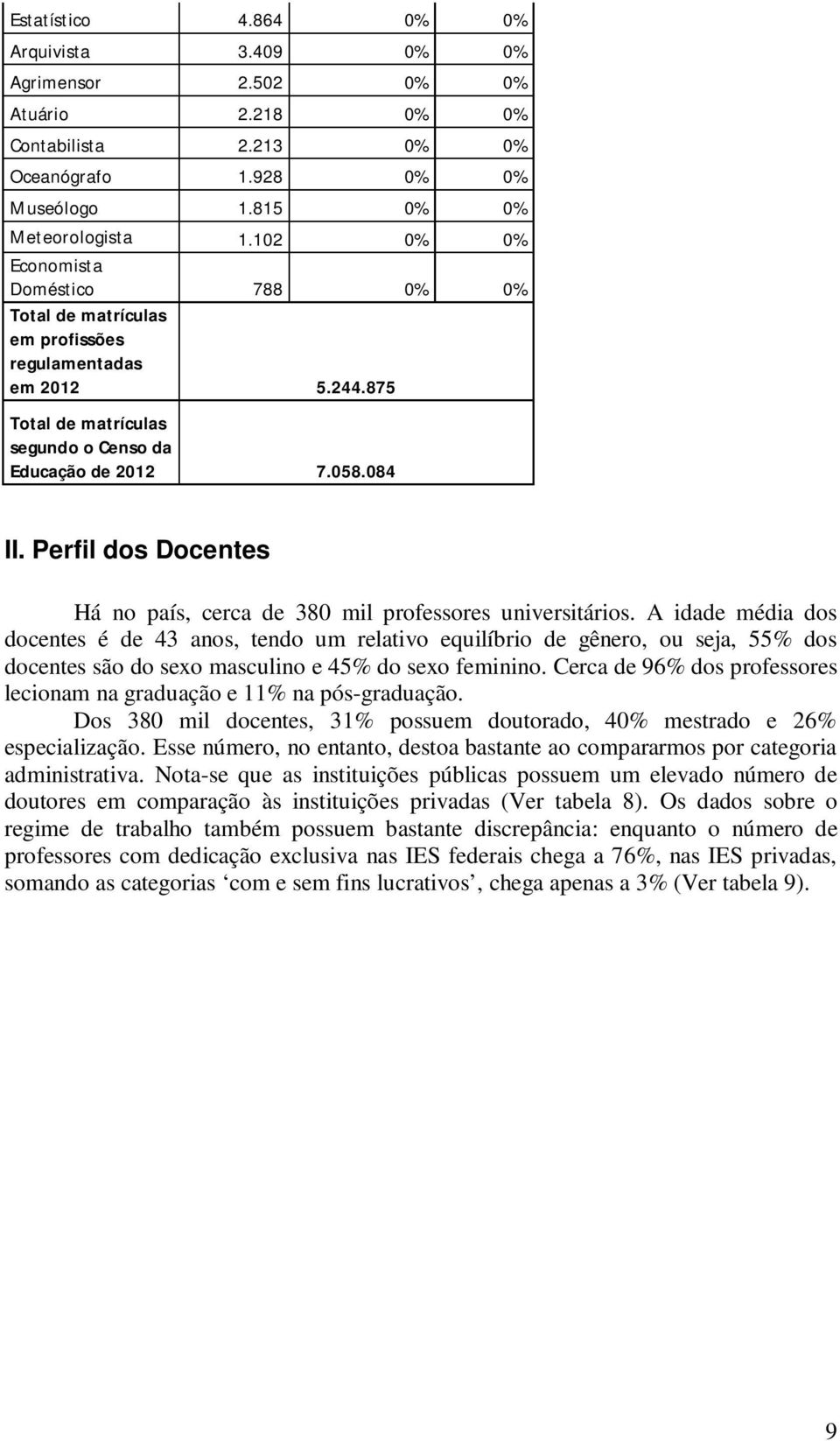 Perfil dos Docentes Há no país, cerca de 380 mil professores universitários.