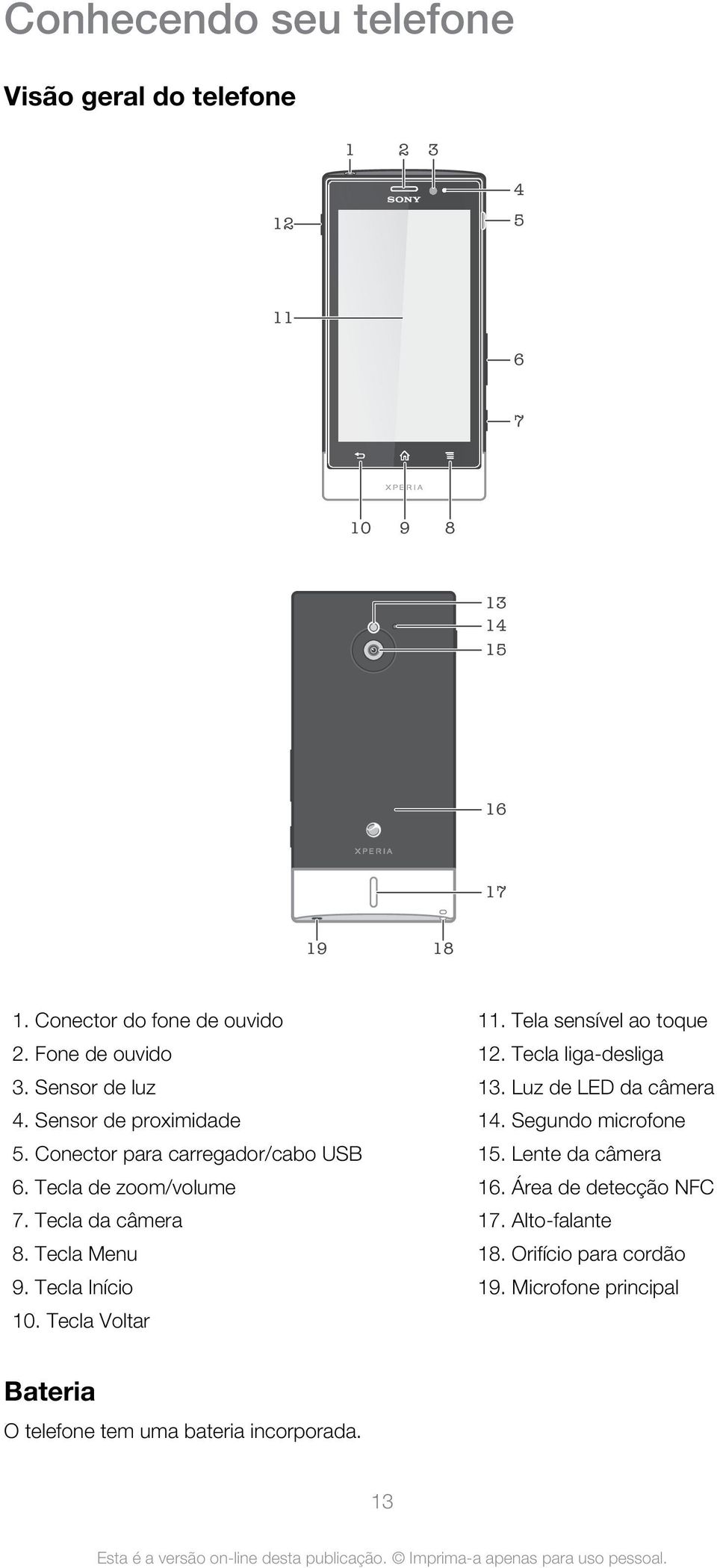 Tecla Menu 9. Tecla Início 10. Tecla Voltar 11. Tela sensível ao toque 12. Tecla liga-desliga 13. Luz de LED da câmera 14.