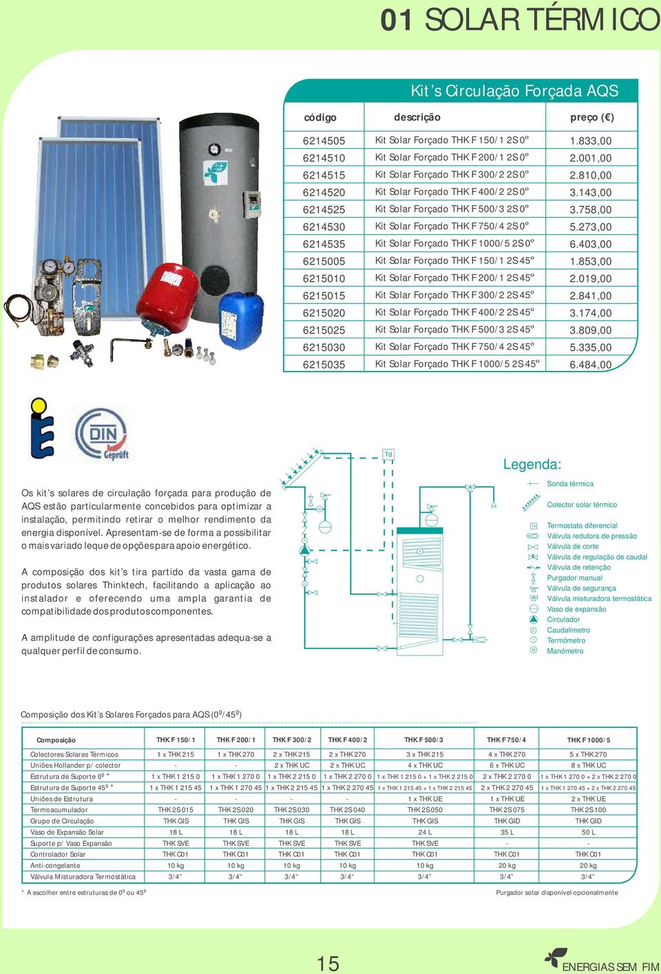 Kit Slar Frçad HK F 00/1 S 45º Kit Slar Frçad HK F 300/ S 45º Kit Slar Frçad HK F 400/ S 45º Kit Slar Frçad HK F 500/3 S 45º Kit Slar Frçad HK F 750/4 S 45º Kit Slar Frçad HK F 1000/5 S 45º preç ( )