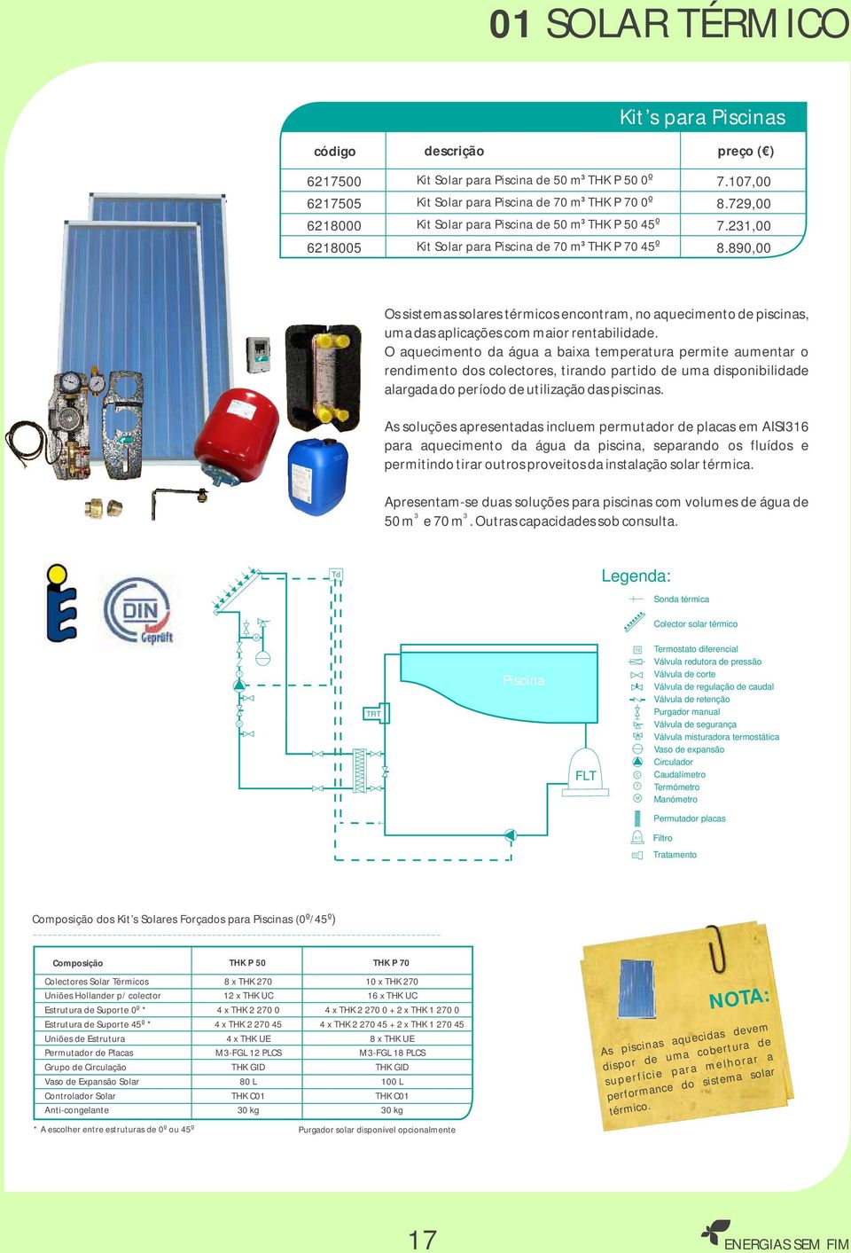 O aqueciment da água a baixa temperatura permite aumentar rendiment ds clectres, tirand partid de uma dispnibilidade alargada d períd de utilizaçã das piscinas.