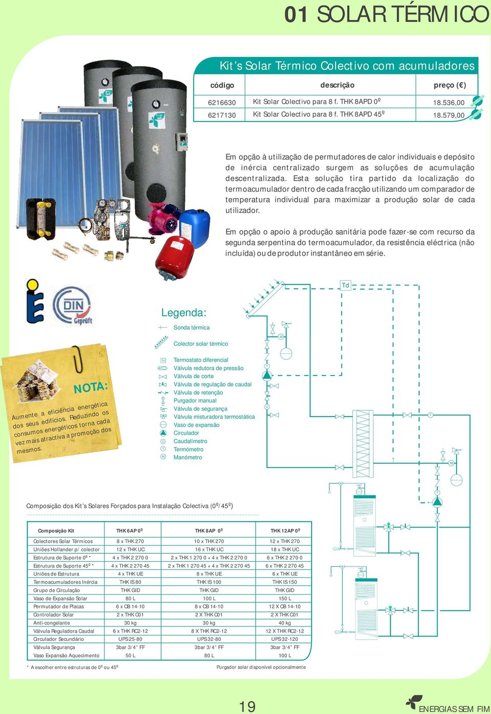 Esta sluçã tira partid da lcalizaçã d termacumuladr dentr de cada fracçã utilizand um cmparadr de temperatura individual para maximizar a prduçã slar de cada utilizadr.