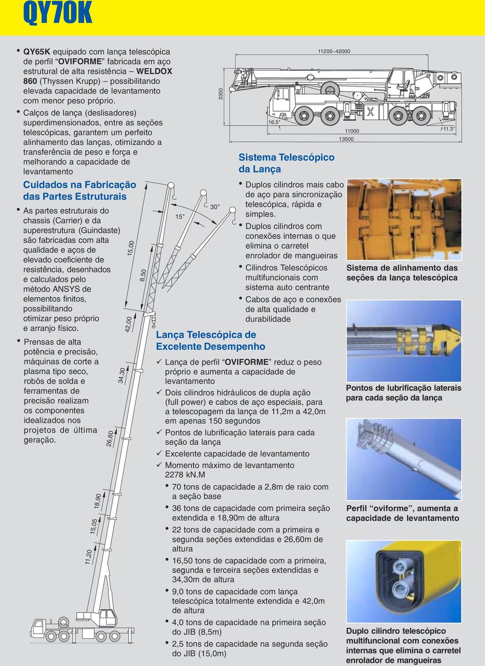 Calços de lança (deslisadores) superdimensionados, entre as seções telescópicas, garantem um perfeito alinhamento das lanças, otimizando a transferência de peso e força e melhorando a capacidade de