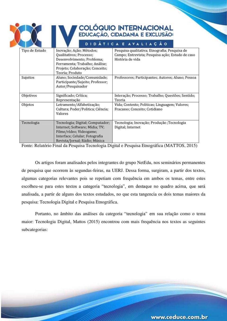 qualitativa; Etnografia; Pesquisa de Campo; Entrevista; Pesquisa ação; Estudo de caso História de vida Professores; Participantes; Autores; Aluno; Pessoa Interação; Processo; Trabalho; Questões;